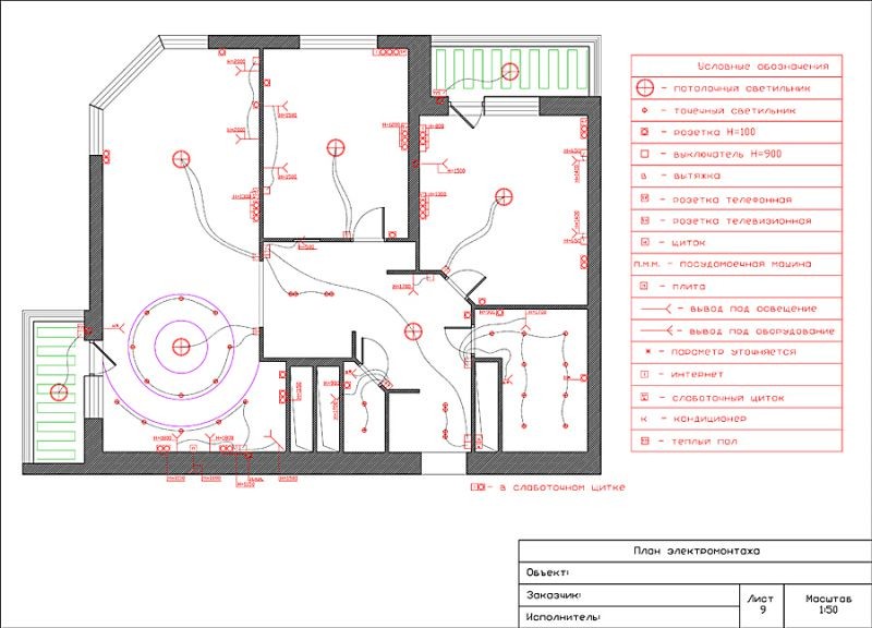 План электромонтажных работ