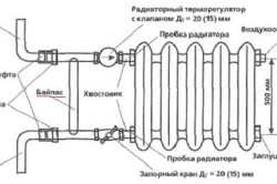 Схема обвязки чугунного радиатора