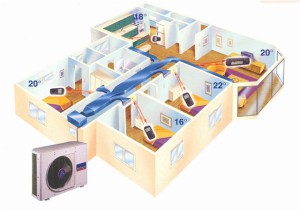 канальная система кондиционирования в многокомнатных квартирах