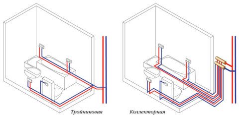 Способы разводки труб водоснабжения