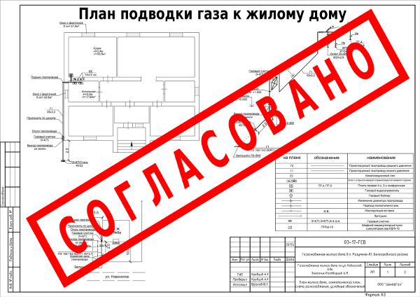 Покупка дома