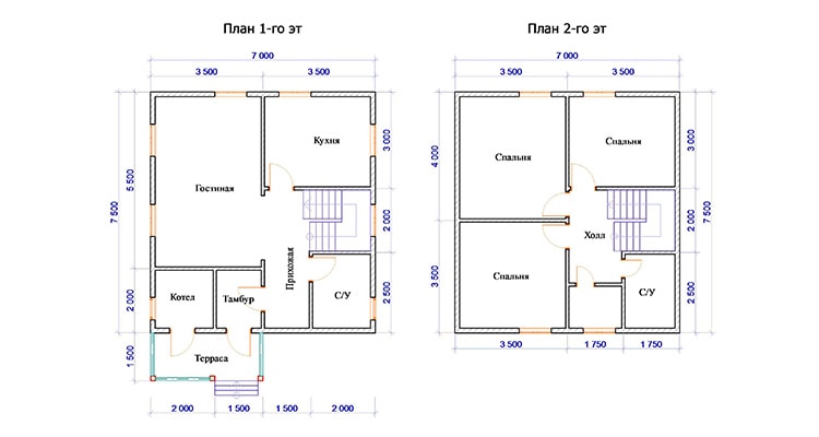 Пример планировки дома 7м на 7м