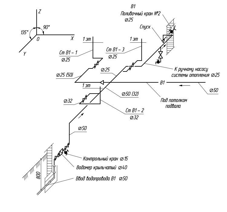 Трассировка трубопровода. Схема трубопроводов водоснабжения аксонометрия. Обозначения на аксонометрической схеме водоснабжения. Аксонометрическая схема системы водоснабжения жилого здания (в1). Схема подключения поливочного крана.